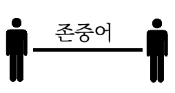 파일:tPRs9XA.png