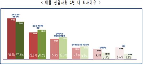 파일:/image/001/2016/06/06/AKR20160603073300003_02_i_99_20160606112710.jpg