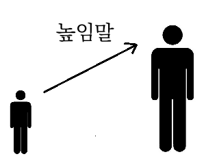 파일:Xw7Agrr.png