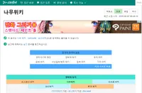 파일:나무위키 영리 논란.jpg