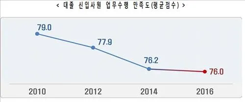 파일:/image/001/2016/06/06/AKR20160603073300003_03_i_99_20160606112710.jpg