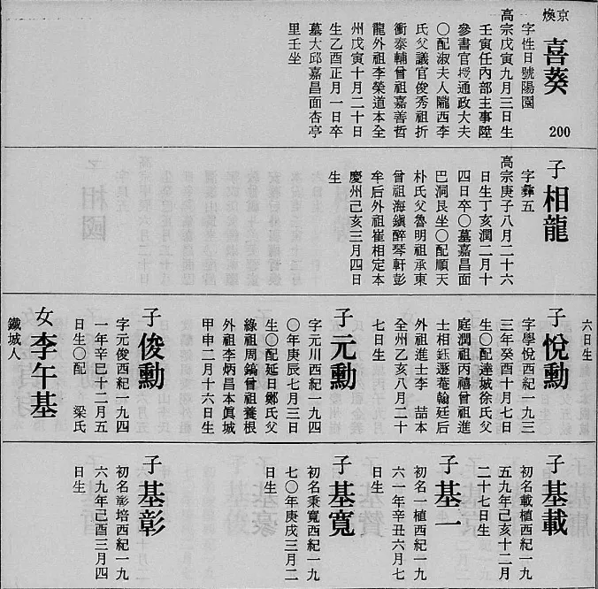 파일:진희규 후손 족보 1.png