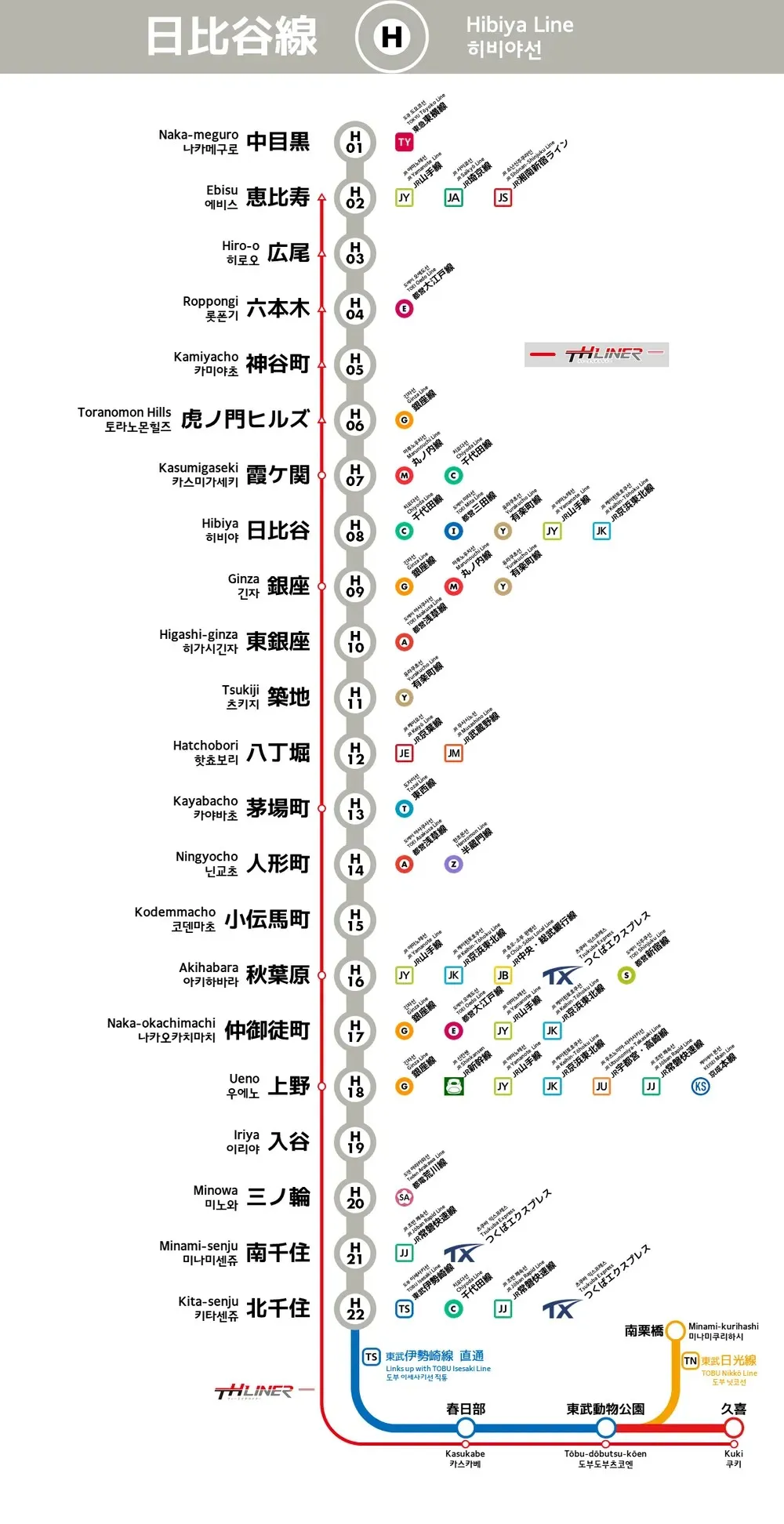 파일:Hibiya_Line_Vroutemap.png