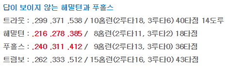 파일:6월8일기준.png