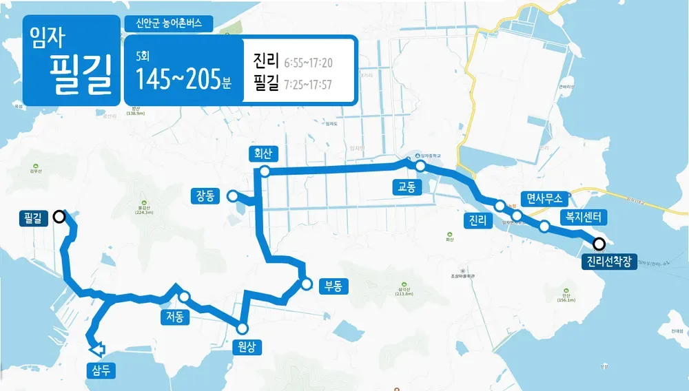 파일:임자-필길 노선도.webp