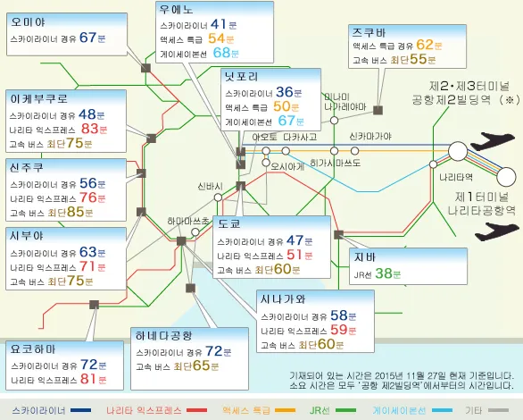 파일:external/www.narita-airport.jp/timemap.jpg