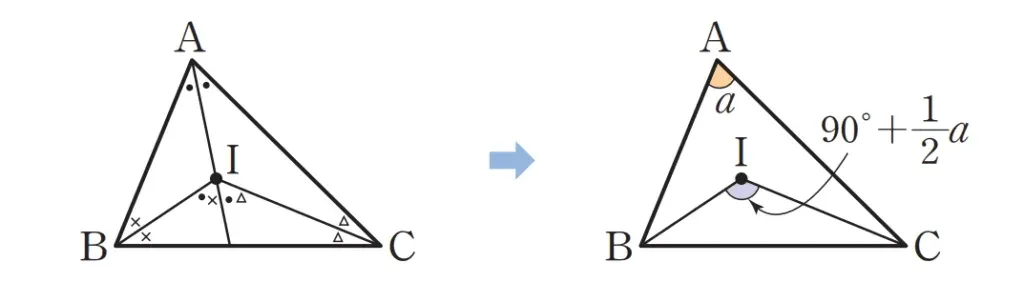 파일:내심 성질 2.jpg