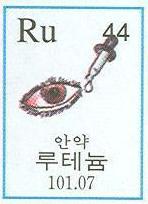 파일:attachment/Ru-usage.jpg