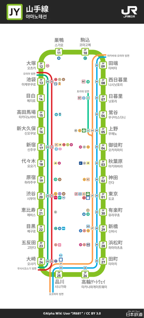 파일:야마노테선.png