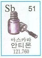 파일:attachment/Sb-usage.jpg