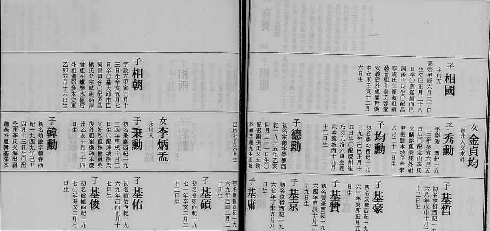 파일:진희규 후손 족보 2.png