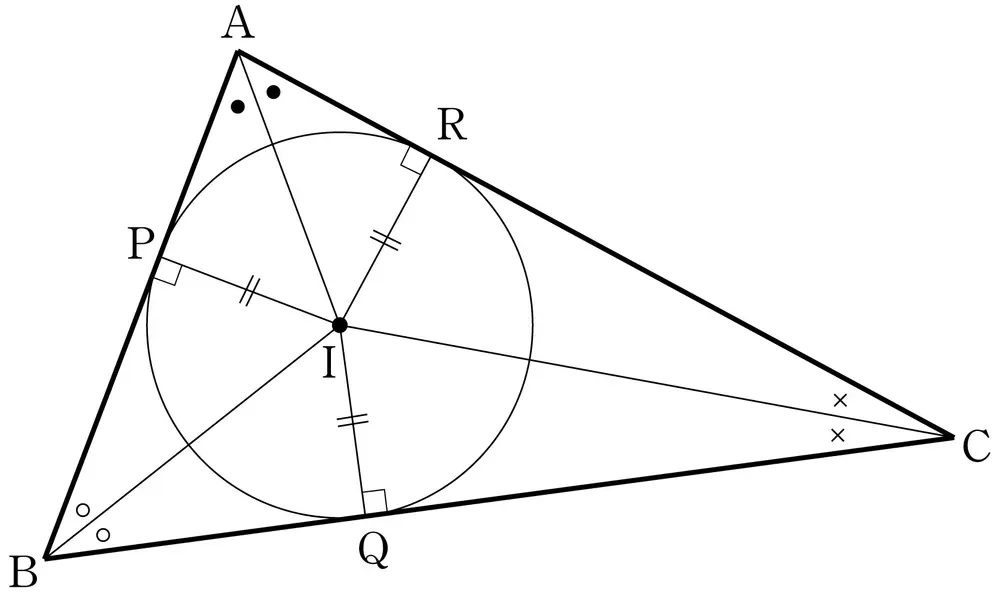 파일:삼각형의 내심.webp