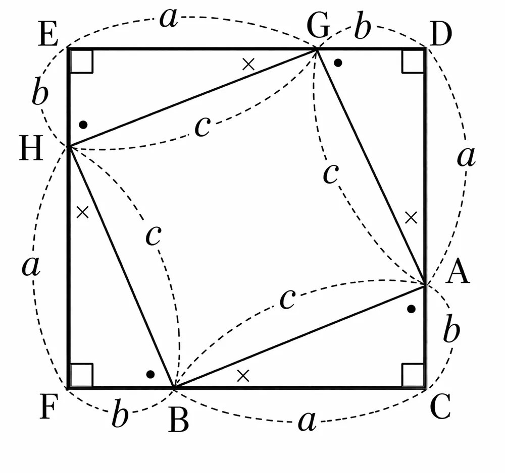 파일:피타고라스 정리 증명_2.png