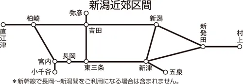 파일:대도시근교구간_니가타.gif