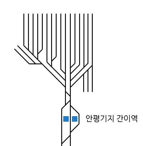 파일:안평기지 배선도.jpg
