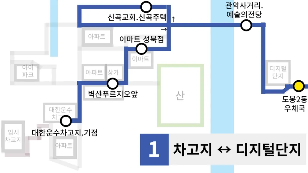 파일:한국 버스 시뮬레이터 2 대한운수 1번 노선도.png