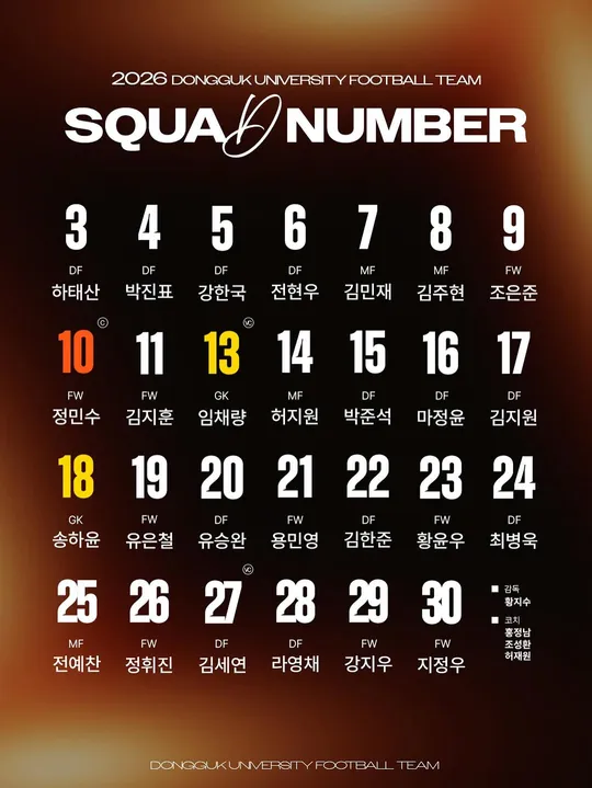 파일:동국대축구부 26시즌 스쿼드.jpg