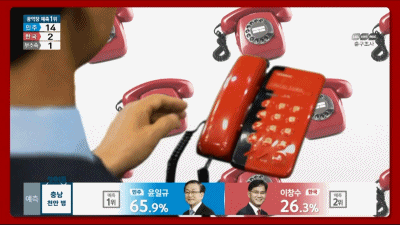 파일:김문수 sbs gif 버전.gif