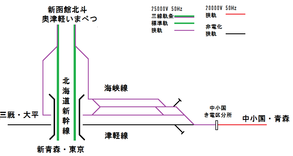 파일:신나가오쿠니_배선도.png