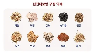 파일:십전대보탕 약재.jpg