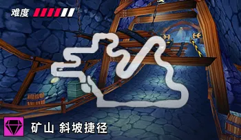 파일:카트라이더 광산 3개의 지름길.png