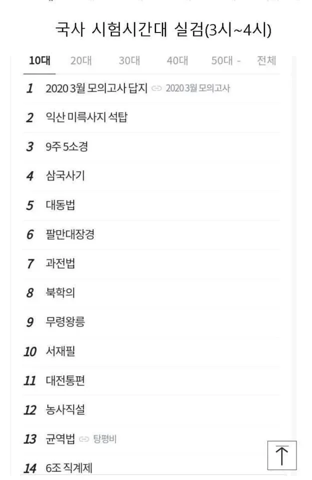 파일:전련학평 답지검색 한국사.webp