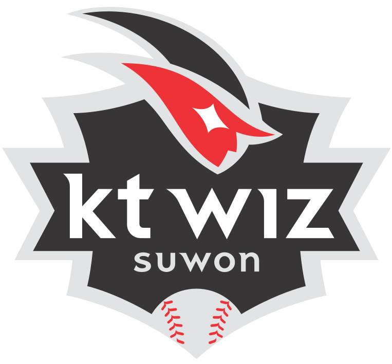 파일:kt wiz 로고.png