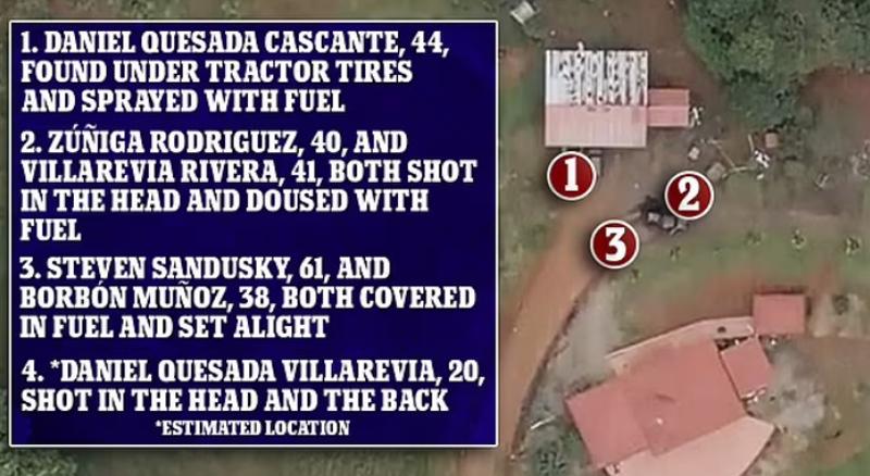 파일:코스타리카 미국인 목장 살인사건.jpg