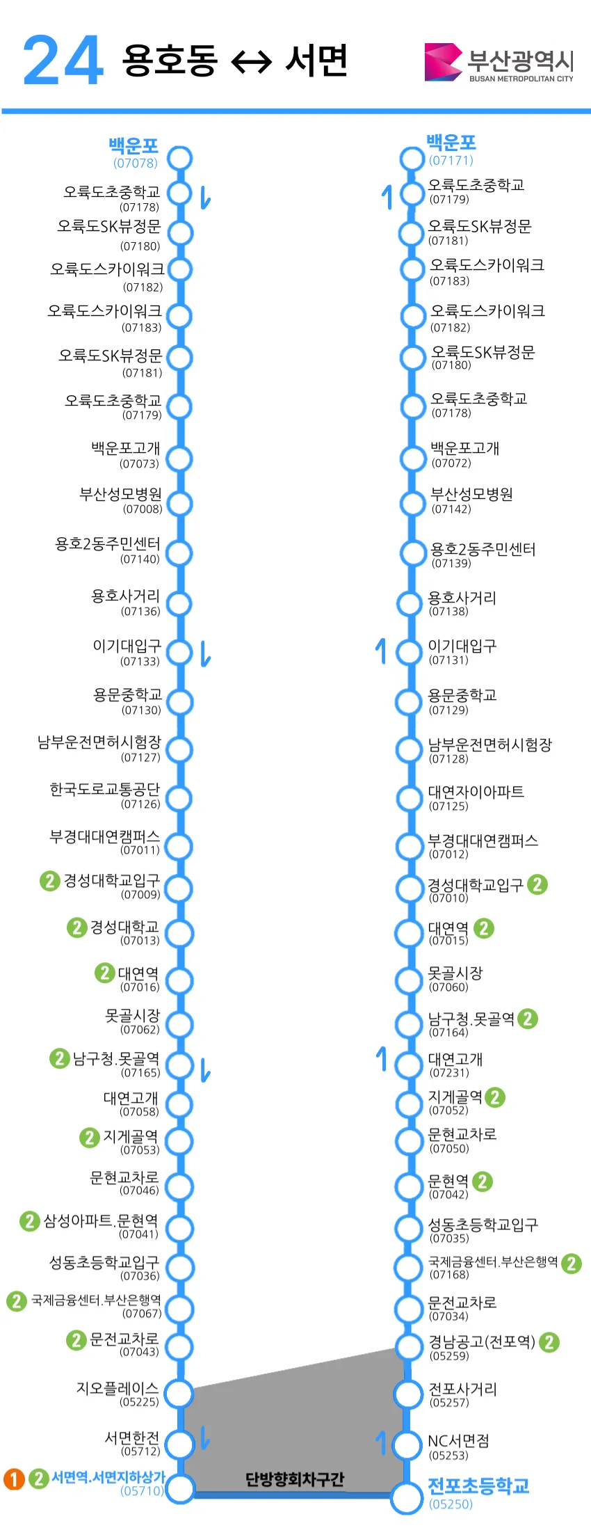 파일:부산 24 정류장 목록.png