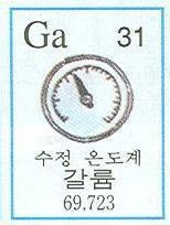 파일:attachment/Ga-usage.jpg