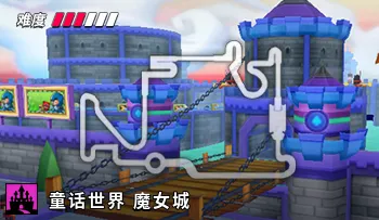 파일:카트라이더 동화 마녀의 성.png