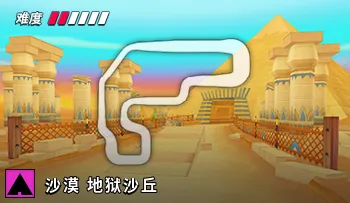 파일:카트라이더 사막 지옥의 모래구덩이.png