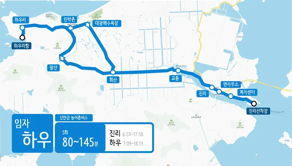 파일:임자-하우 노선도.webp