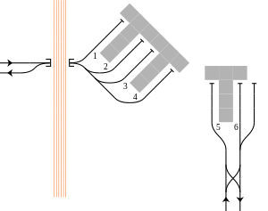 파일:external/upload.wikimedia.org/300px-Rail_Tracks_map_Meitetsu_Gifu_Station.svg.png