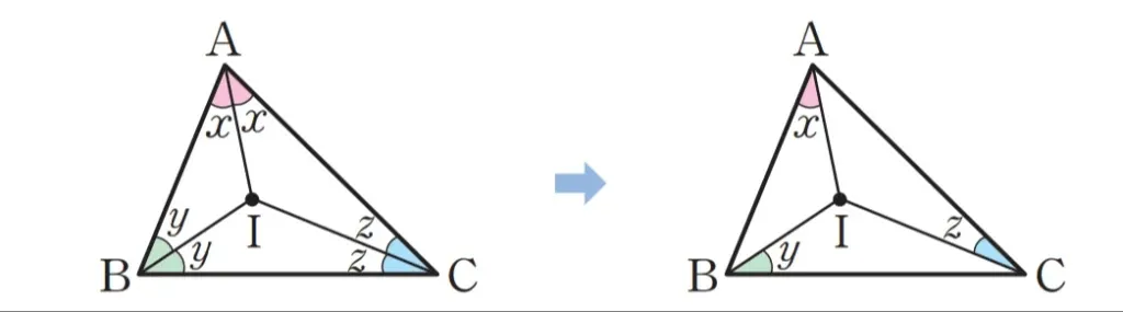 파일:내심 성질 1.jpg