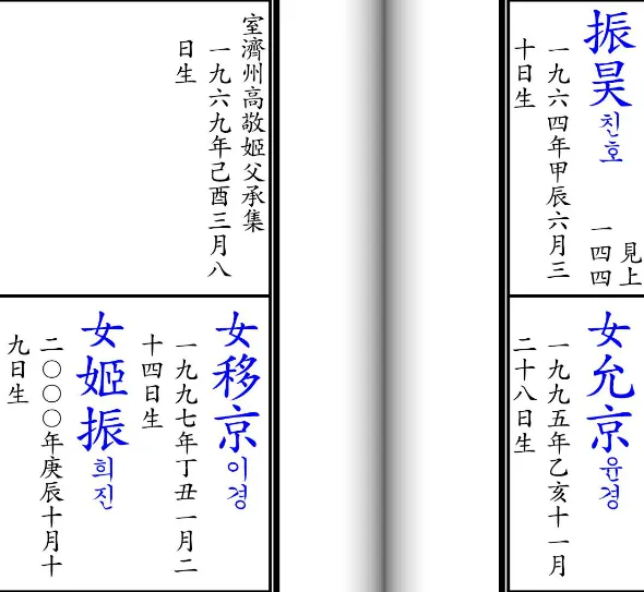 파일:전희진 가족 족보.png