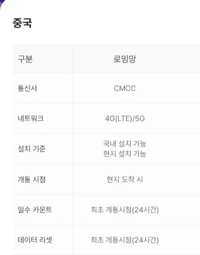 파일:유심사 중국 토론용.png