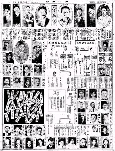 파일:제1차 조선공산당 사건.jpg