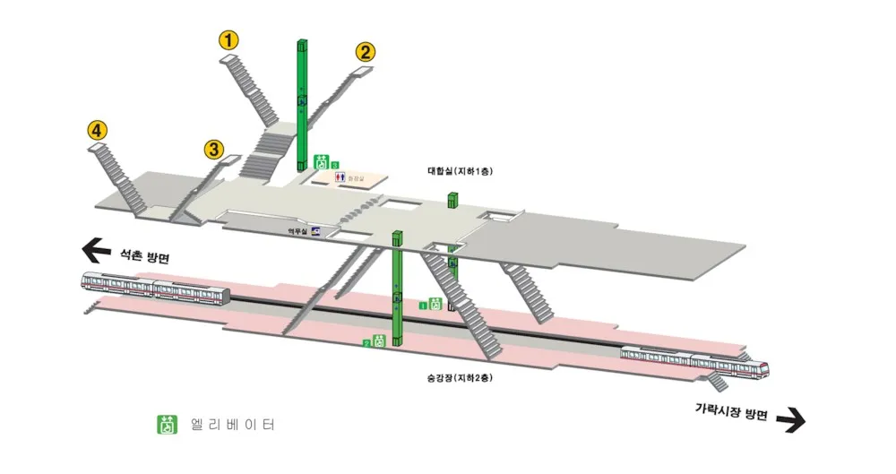 파일:송파역2.jpg