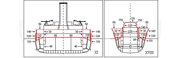 파일:attachment/비스마르크급 전함/Bismark-armor-00002.jpg
