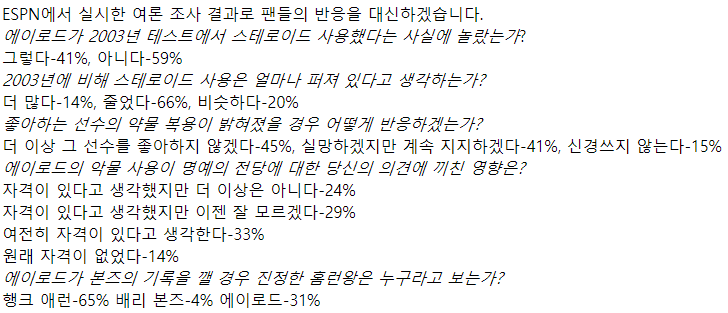 파일:로동자약물걸린당시설문조사.png