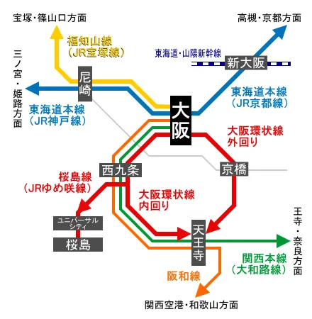 파일:external/upload.wikimedia.org/440px-Directions_from_Osaka_Station.svg.png