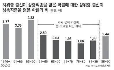 파일:과외금지.webp