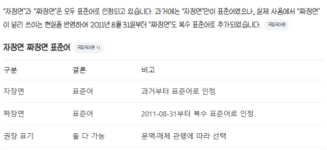 파일:자장면짜장면둘다표준어라는근거3.jpg
