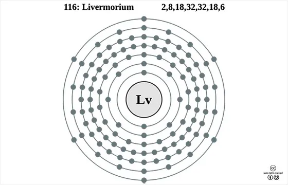 파일:livermorium.jpg