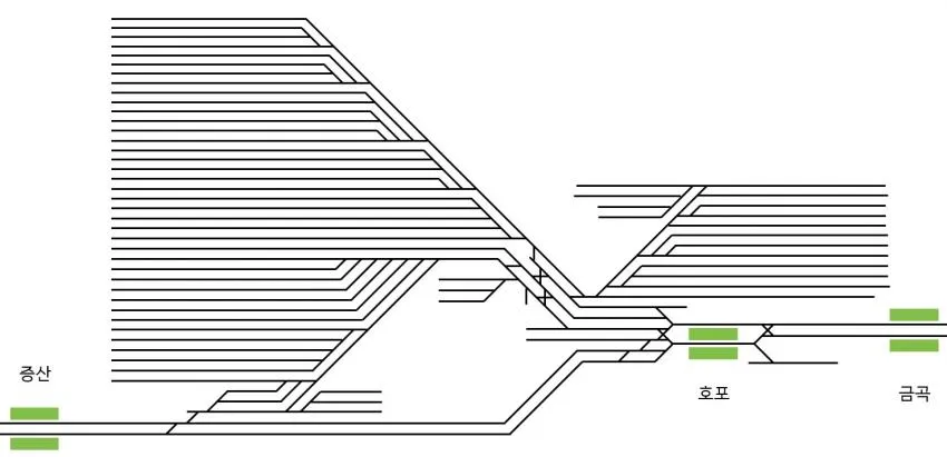 파일:호포기지 배선도.jpg
