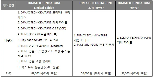 파일:/data/news13/08m/09/psv/dj.jpg