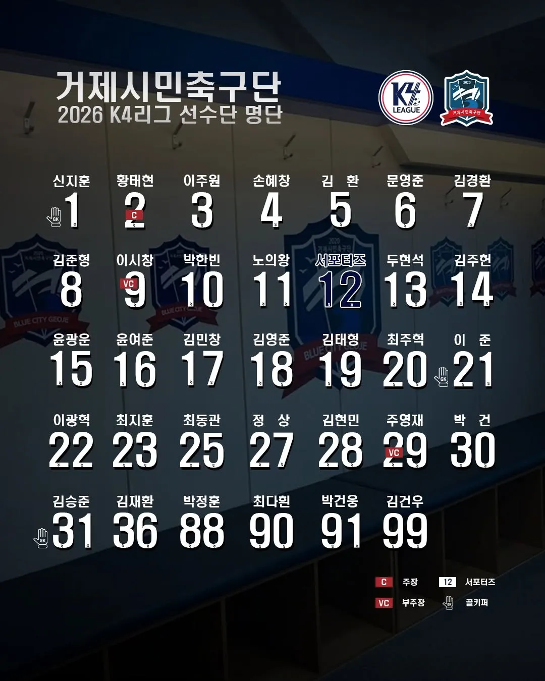 파일:거제시민축구단 26시즌 선수명단.jpg