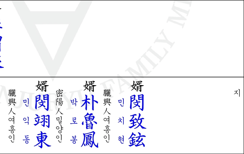 파일:민병석 외가 족보 3.png