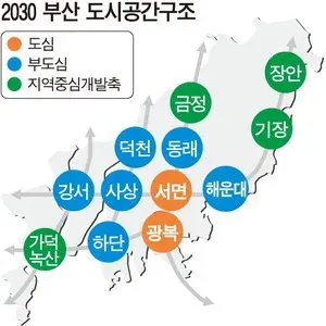 파일:부산광역시 2030 도시계획.jpg